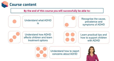 ADHD Awareness learning outcomes