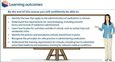 Administration of Medication in Schools objectives