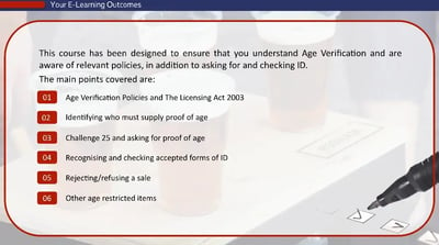 Age Verification Awareness learning outcomes