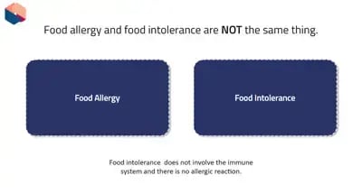 Allergen Awareness allergy vs intolerance