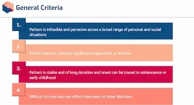 Borderline Personality Disorder Criteria