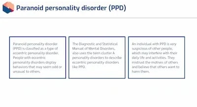 Borderline Personality Disorder PPD