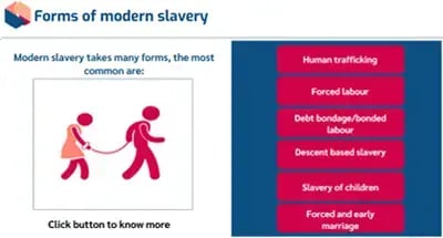 Child Exploitation forms of modern slavery