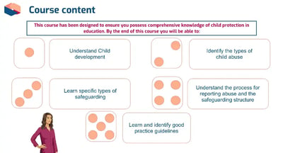 Child Protection in Sport & Active Leisure learning outcomes