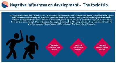 Child Protection in Sport & Active Leisure negative influences on development