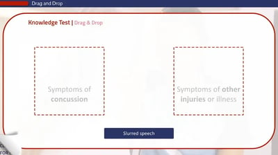 Concussion Awareness knowledge test