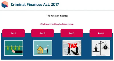 Criminal Finance Act 2017