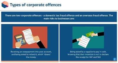 Criminal Finance Act corporate offences