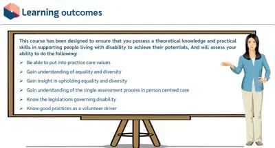Disability Awareness Objectives