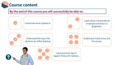 Dyslexia Awareness course content