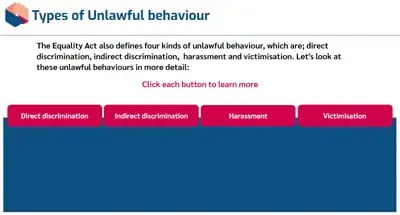 Equality and Diversity in Education Types of Unlawful Behaviour