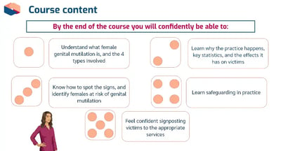 FGM in Education learning outcomes