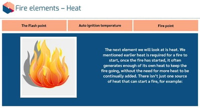 Fire Safety in Education fire elements