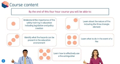 Fire Safety in Education learning outcomes