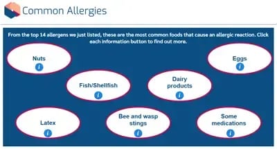 First Aid Essentials in Education common allergies