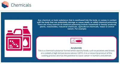 Food Hygiene and Safety in Education chemicals