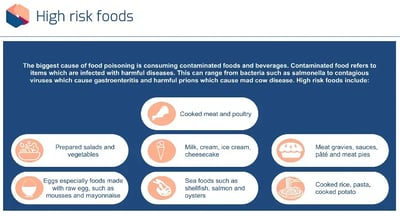 Food Hygiene and Safety in Education high risk foods