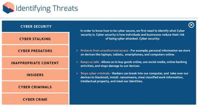 Identifying Threats to Cyber Security in Education