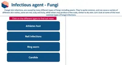 Infection Prevention Control in Education fungi