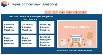Interview Skills types of interview questions