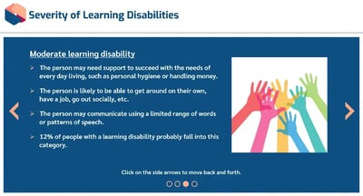 Learning Disabilities severity