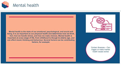 Mental Wellbeing in Children & Young People what is mental health