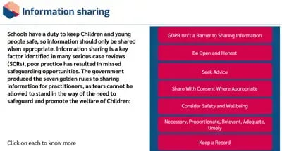 Parental Responsibilities in School information sharing