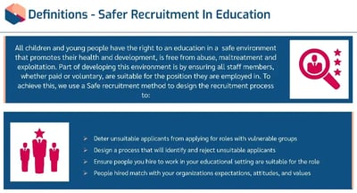 Safer Recruitment Learning Outcomes