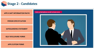 Safer Recruitment Stage 2 Candidates