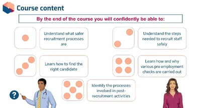 Safer Recruitment in Education learning outcomes