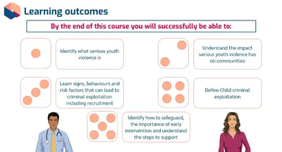 Serious Youth Violence learning outcomes