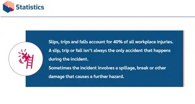 Slips Trips and Falls Awareness statistics