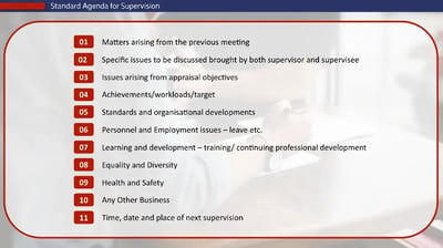 Staff Appraisal Skills standard agenda for supervision