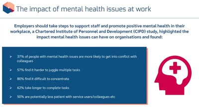 Supporting Staff Wellbeing in Schools mental health issues