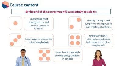 Understanding Anaphylaxis learning outcomes