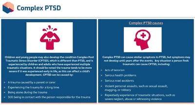Understanding Anxiety in Education complex PTSD