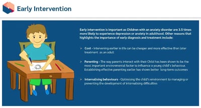 Understanding Anxiety in Education early intervention