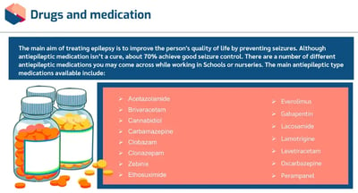 Understanding Epilepsy drugs and medication