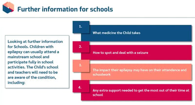 Understanding Epilepsy infomation for schools