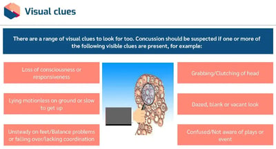 Visual clues of Concussion in Schools