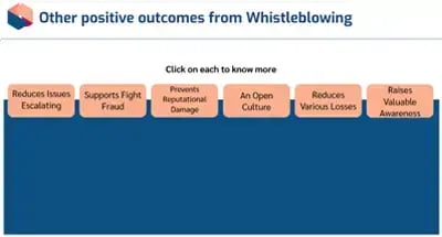 Whistleblowing positive outcomes