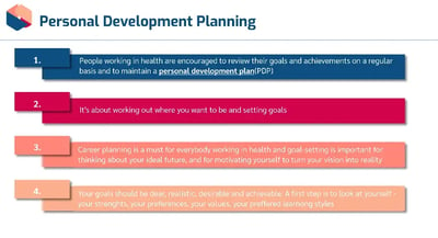 Your Health Career and Professional Development personal development planning